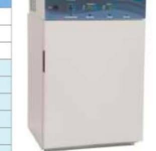 SCO Series — CO₂ Incubators